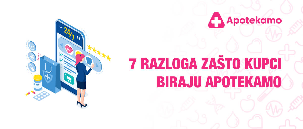 7 razloga zasto kupci biraju Apotekamo